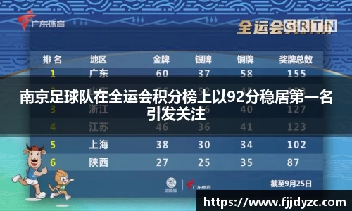 南京足球队在全运会积分榜上以92分稳居第一名引发关注