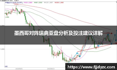墨西哥对阵瑞典亚盘分析及投注建议详解