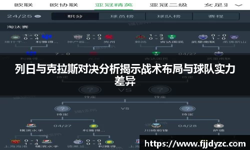 列日与克拉斯对决分析揭示战术布局与球队实力差异